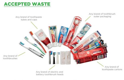 toothpaste tubes, toothbrushes and toothbrush heads
