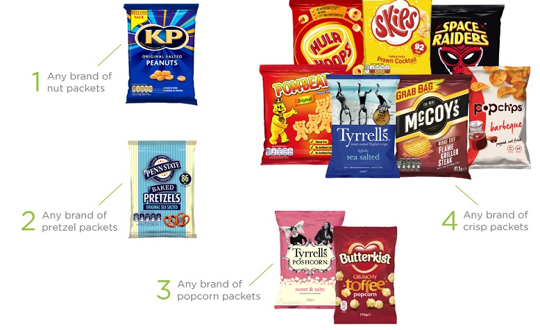 snacks and crisp packets